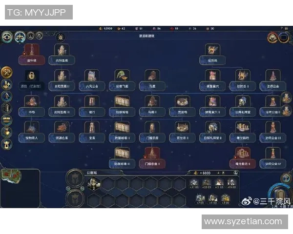 dota2 比赛之间的关系-解析DOTA2比赛中各比赛间的关系-dota2 比赛之间的关系